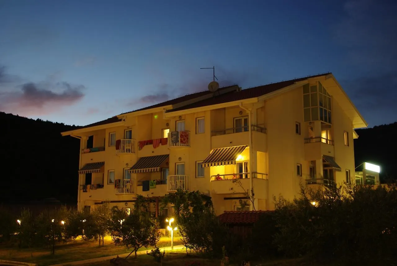 Hotel Zlatni Lav contacts
